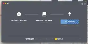 Etcher.io